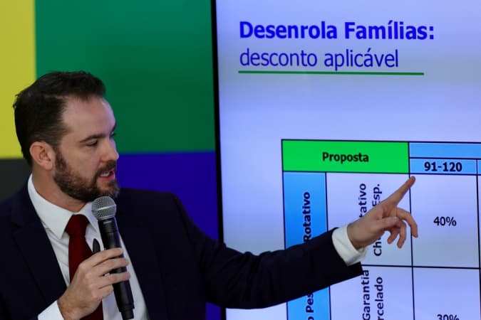 Novo Desenrola pode retomar relação entre renda e consumo e aumentar inflação